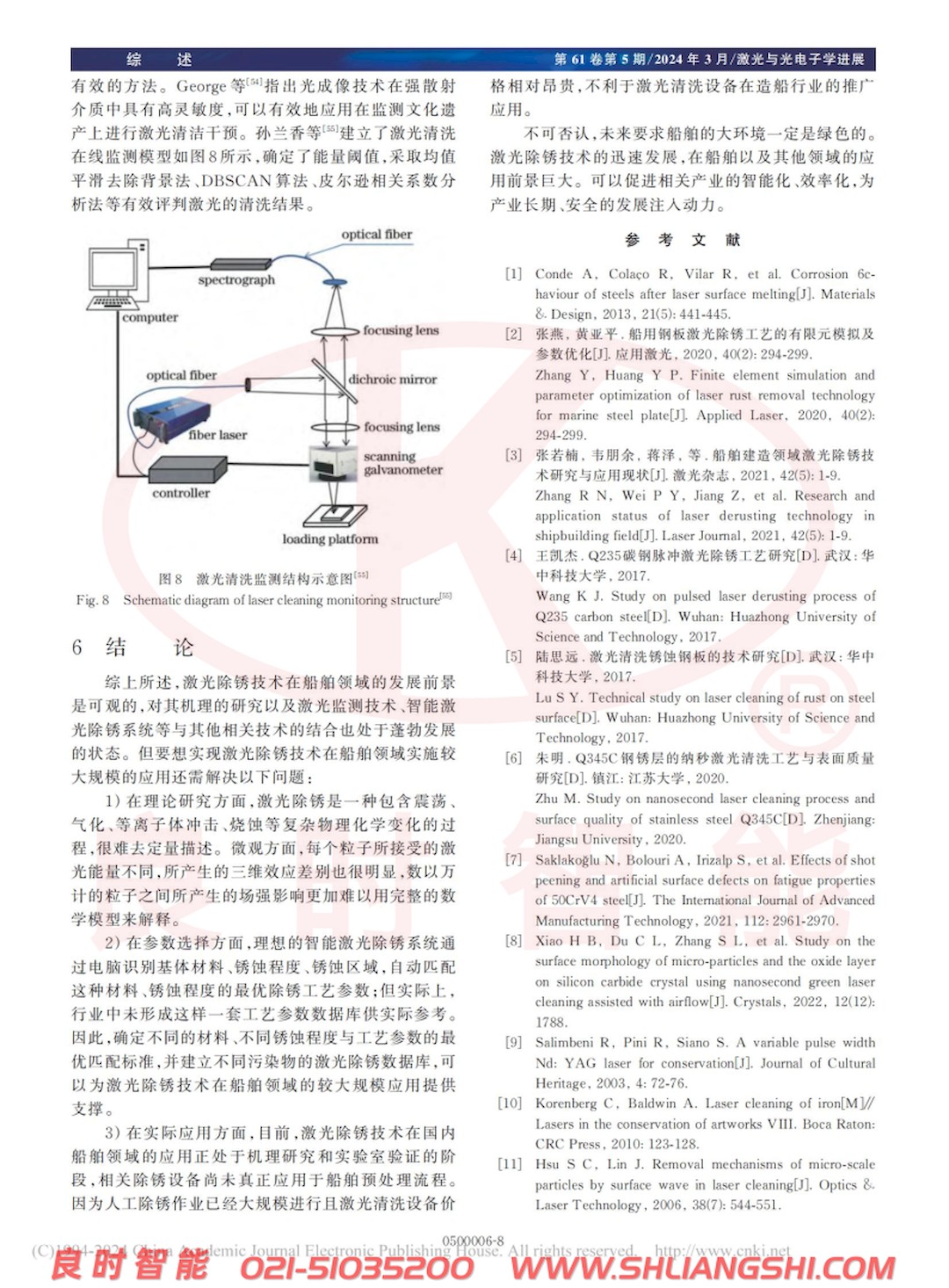 涂装前处理激光除锈技术研究进展-上海良时8