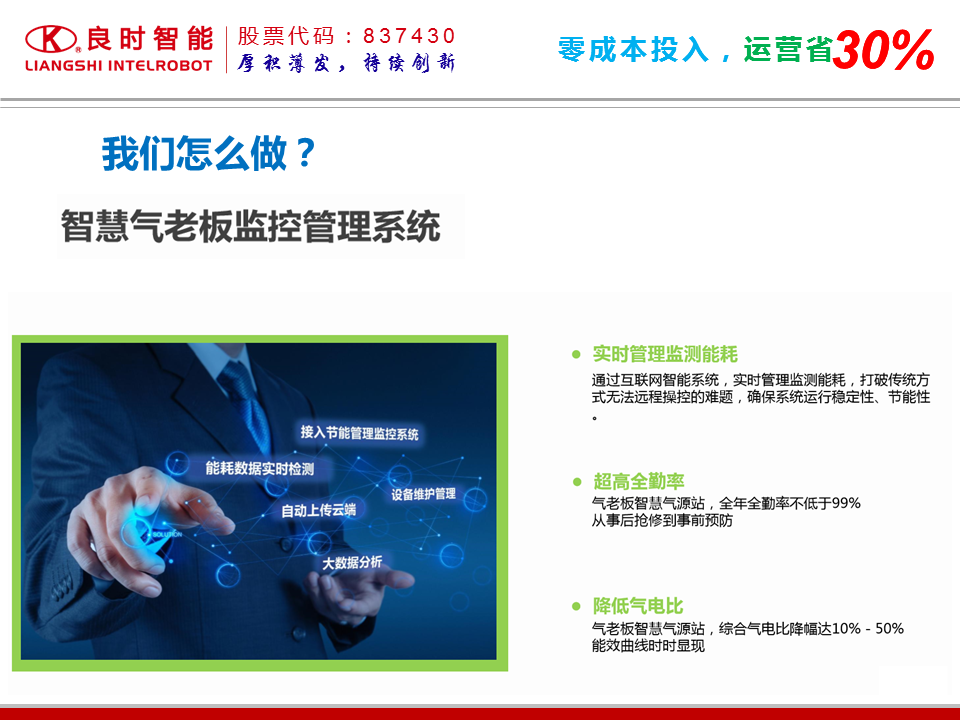 压缩气源常见问题与总结