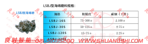 良时海绵磨料喷砂机设备
